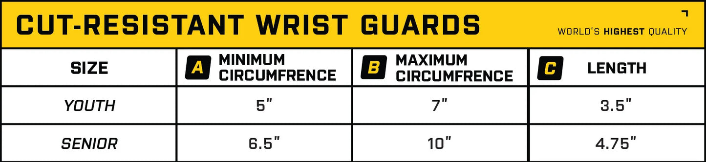 HOWIES CUT-RESISTANT WRIST GUARDS